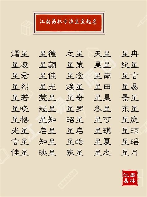 星辰 名字|带星字好听的名字